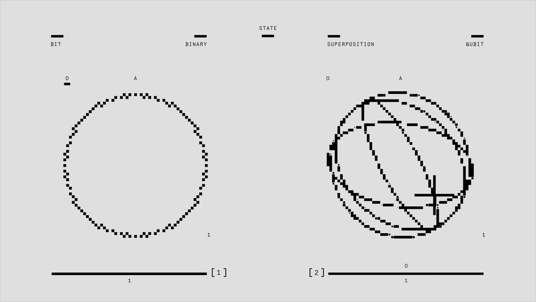 Theoretical Math Is Finally Admitting We Were Right